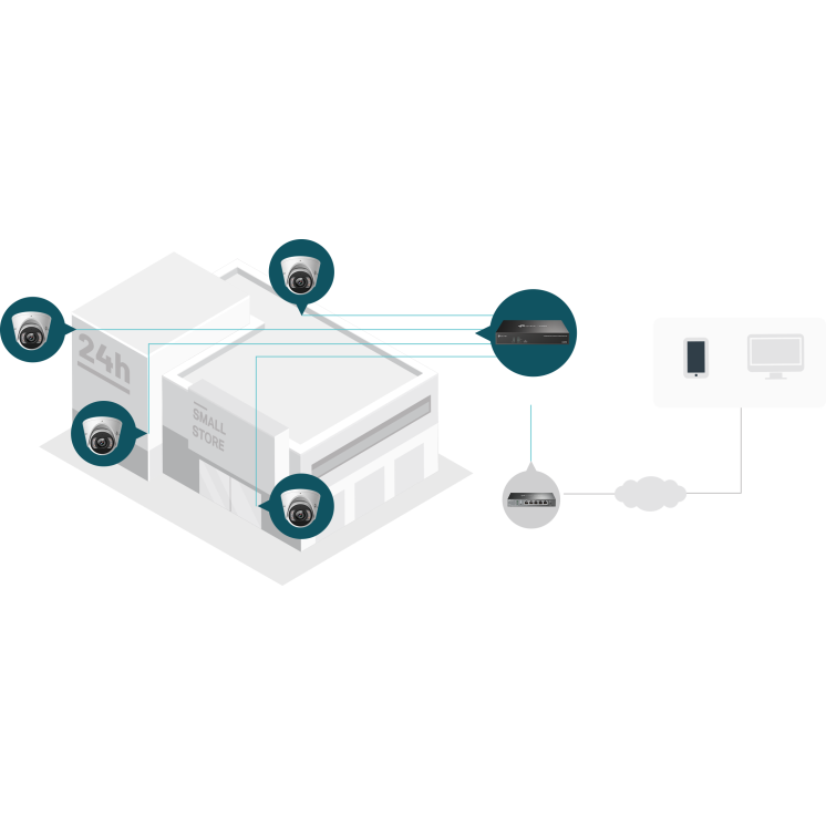 Visuel schématique de l'installation du Kit vidéosurveillance 4 caméras extérieures TP-Link VIGI 4MP