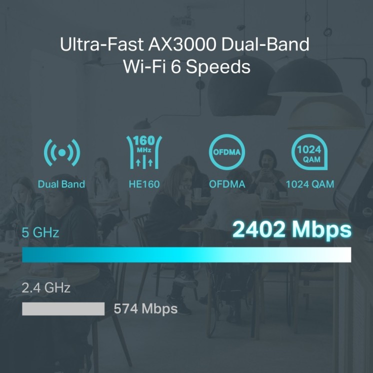 Routeur 4G Wi-Fi 6 TP-Link ER706W-4G – Pro, Omada, SIM, Double WAN
