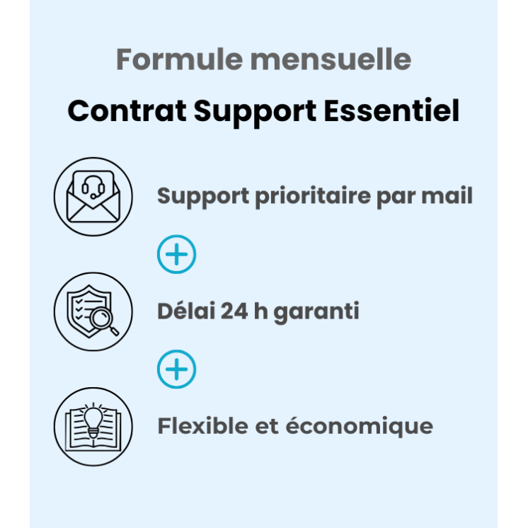 Support Essentiel Mensuel - Sud Wifi