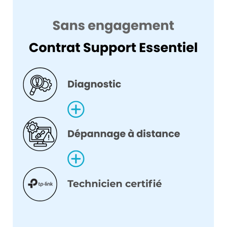 Support Essentiel Mensuel - Sud Wifi