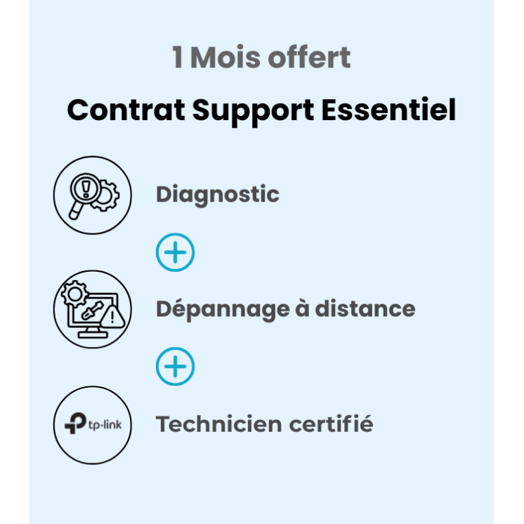 Support Essentiel Annuel - Sud Wifi