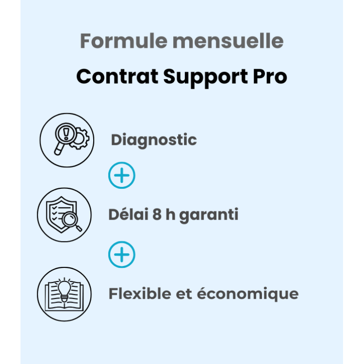 Visuel Contrat Support Pro - Mensuel avec services associés
