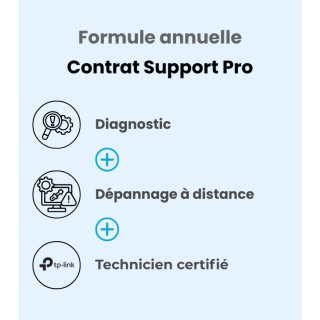 Support Pro Annuel - Sud Wifi