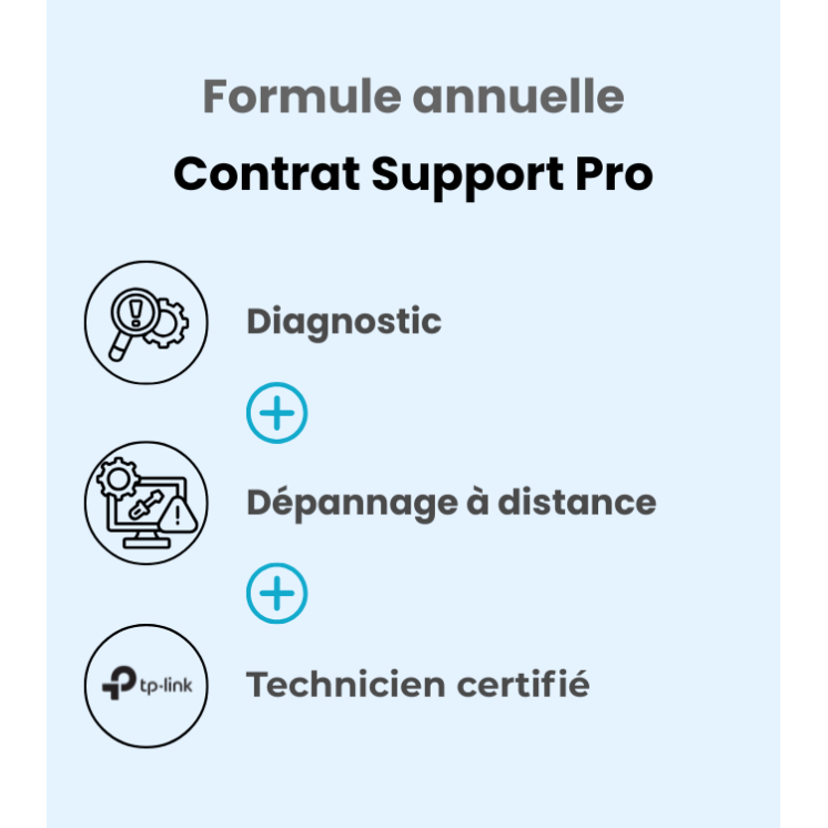 Support Pro Annuel - Sud Wifi