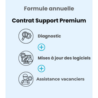 Visuel Contrat Support Premium 360 - Annuel avec les services proposés