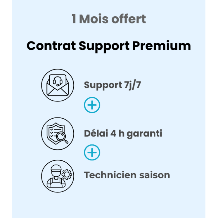 Visuel Contrat Support Premium 360 - Annuel avec les caractéristiques associées
