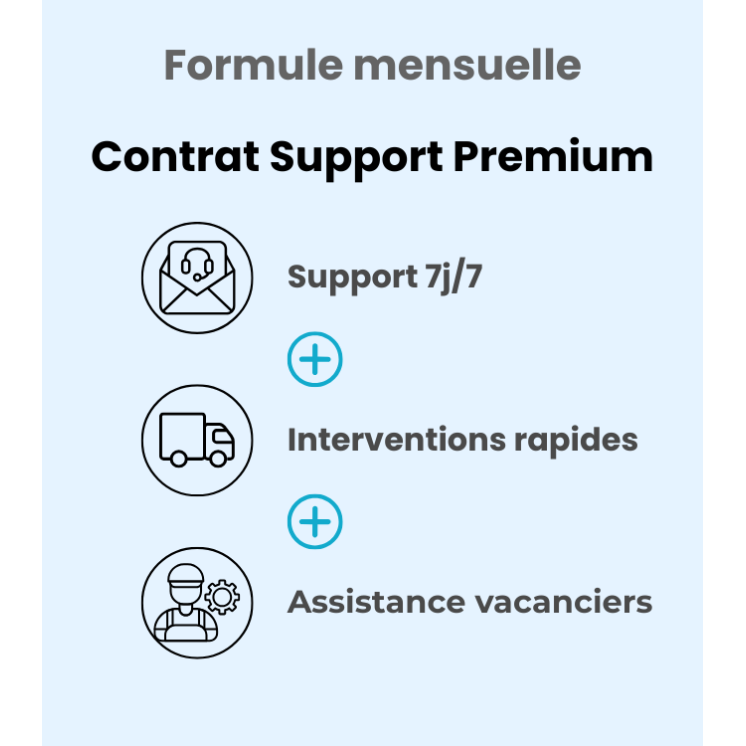 Visuel Contrat Support Premium 360 - Mensuel avec services proposés
